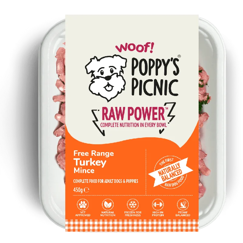 RAW POWER Turkey BOX OF 36